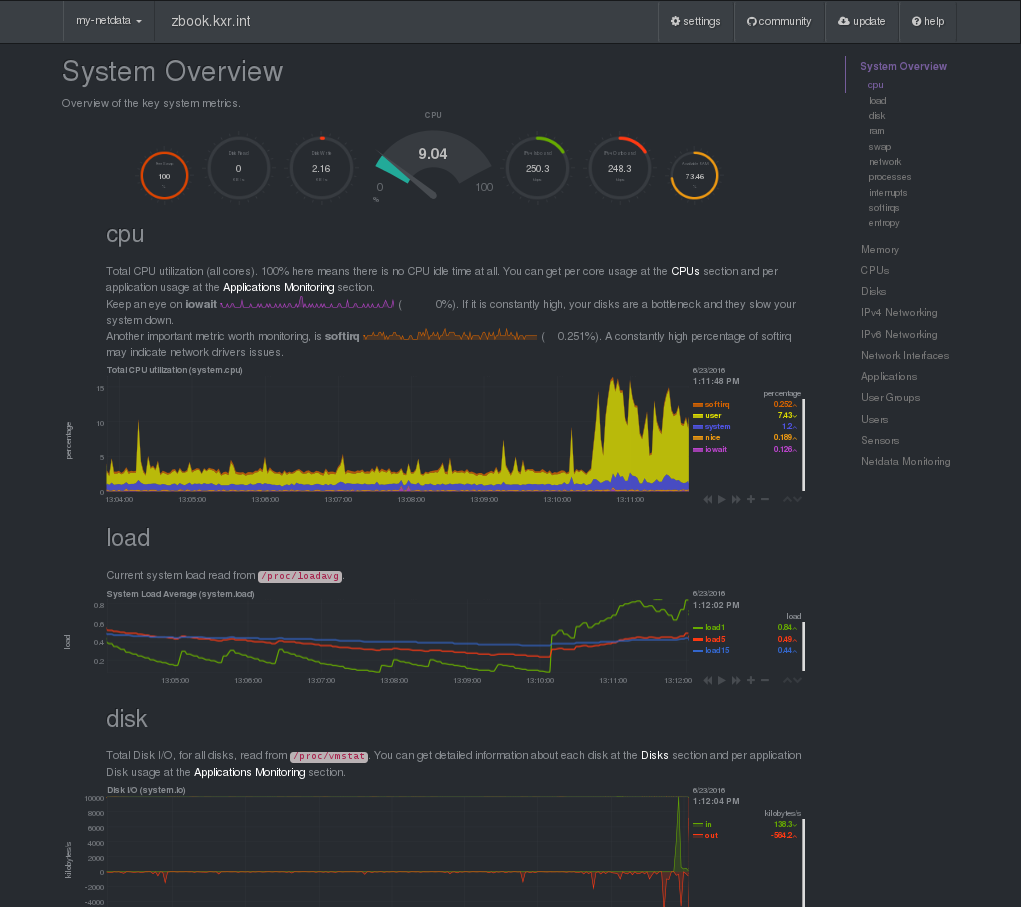 netdata-zbook-screenshot